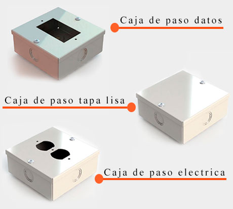 telecomunicaciones